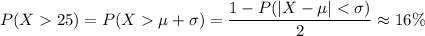 P(X25)=P(X\mu+\sigma)=\dfrac{1-P(|X-\mu|