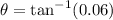 \theta=\tan^{-1}(0.06)