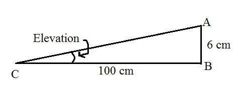 A6.0 cm high elevation block is placed under one end of a 1.0 m long track. find the angle of elevat