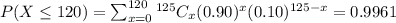 P(X\leq 120)=\sum_{x=0}^{120}^{125}C_x(0.90)^x(0.10)^{125-x}=0.9961