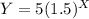 Y=5\TIMES (1.5)^X