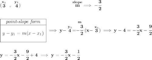 \bf (\stackrel{x_1}{3}~,~\stackrel{y_1}{4})~\hspace{10em} \stackrel{slope}{m}\implies -\cfrac{3}{2} \\\\\\ \begin{array}{|c|ll} \cline{1-1} \textit{point-slope form}\\ \cline{1-1} \\ y-y_1=m(x-x_1) \\\\ \cline{1-1} \end{array}\implies y-\stackrel{y_1}{4}=\stackrel{m}{-\cfrac{3}{2}}(x-\stackrel{x_1}{3}) \implies y-4=-\cfrac{3}{2}x-\cfrac{9}{2} \\\\\\ y=-\cfrac{3}{2}x-\cfrac{9}{2}+4\implies y = -\cfrac{3}{2}x-\cfrac{1}{2}