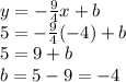 y=-\frac{9}{4} x+b\\5=-\frac{9}{4} (-4)+b\\5=9+b\\b=5-9=-4