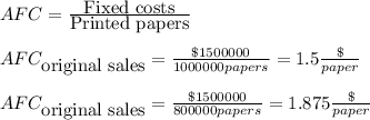 AFC=\frac{\mbox{Fixed costs}}{\mbox{Printed papers}} \\\\AFC_{\mbox{original sales}} =\frac{\$1500000}{1000000 papers}=1.5\frac{\$}{paper} \\\\AFC_{\mbox{original sales}} =\frac{\$1500000}{800000 papers}=1.875 \frac{\$}{paper}