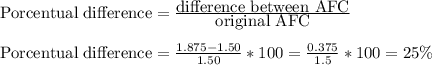 \mbox{Porcentual difference}=\frac{\mbox{difference between AFC}}{\mbox{original AFC}} \\\\\mbox{Porcentual difference}=\frac{1.875-1.50}{1.50}*100=\frac{0.375}{1.5} *100=25\%