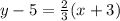 y - 5= \frac{2}{3}(x+ 3)