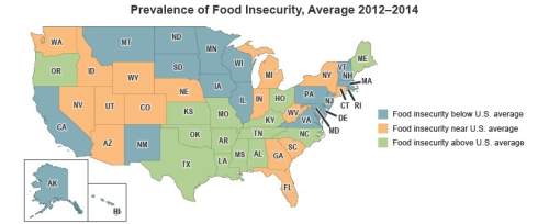 The map shows the prevalence of food insecurity in the united states. according to the map, which st