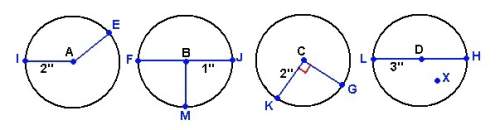 Refer to the circles to complete the following item. name the interior points of circle d. d and h x
