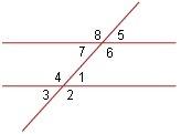 Which angles are corresponding angles? check all that apply. 7 and 3 1 and 6 . 5 and 4 1 and 5 . 8
