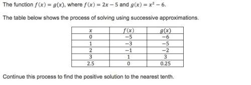 The table below shows the process of solving using successive approximations. continue this process