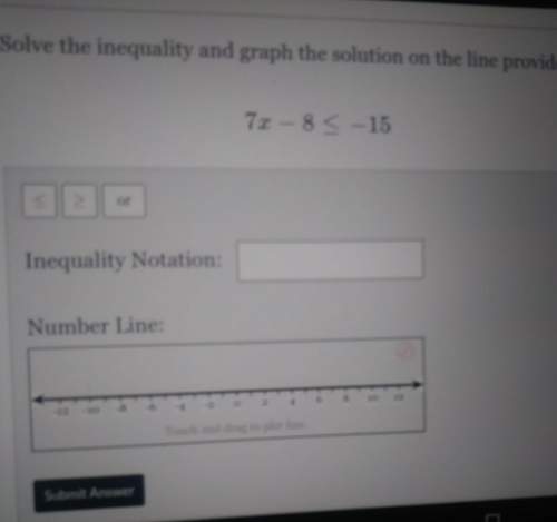 Solve the inequality and graph the solution on line provided