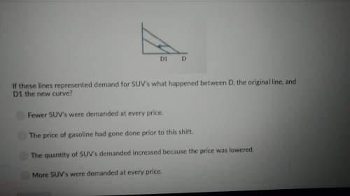 If these lines representes demand for suv's what happened between d, the original line, and d1 the n