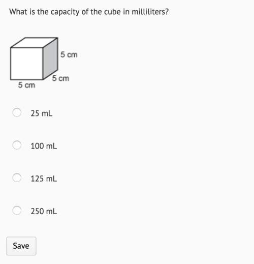 Someone ! what is the capacity of the cube in millilters?