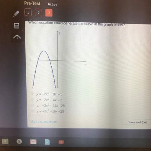 What equation could generate the curve in the graph below