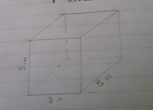 How to find the surface area of the cube