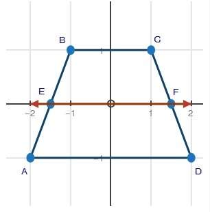 Isosceles trapezoid abcd is shown below with a line ef drawn through its center. if the isosceles tr