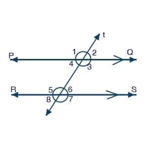 The figure shows a transversal t which intersects the parallel lines pq and rs: write a paragraph t