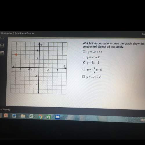 Which linear equations does the graph show the solution to select all that apply
