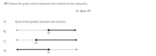 It’s either a or b i believe it might be a not sure