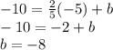-10=\frac{2}{5}(-5)+b\\ -10=-2+b\\b=-8