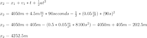 x_{2}=x_{1}+v_{1}*t+\frac{1}{2}at^{2}\\\\x_{2}=4050m+4.5m\frac{m}{s}*90seconds-\frac{1}{2}*(0.05\frac{m}{s^{2}})*(90s)^{2}\\\\x_{2}=4050m+405m-(0.5*0.05\frac{m}{s^{2}}*8100s^{2})=4050m+405m-202.5m\\\\x_{2}=4252.5m