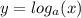 y=log_a (x)