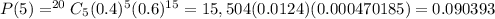 P(5)=^{20}C_5(0.4)^5(0.6)^{15}=15,504(0.0124)(0.000470185)=0.090393