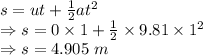 s=ut+\frac{1}{2}at^2\\\Rightarrow s=0\times 1+\frac{1}{2}\times 9.81\times 1^2\\\Rightarrow s=4.905\ m