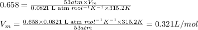 0.658=\frac{53atm\times V_m}{0.0821\text{ L atm }mol^{-1}K^{-1}\times 315.2K}\\\\V_m=\frac{0.658\times 0.0821\text{ L atm }mol^{-1}K^{-1}\times 315.2K}{53atm}=0.321L/mol
