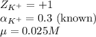 Z_{K^{+}}=+1\\\alpha_{K^{+}}=0.3\text{  (known)}\\\mu=0.025M