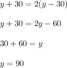 y+30=2(y-30)\\\\y+30=2y-60\\\\30+60=y\\\\y=90