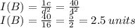 I(B) =  \frac{1c}{ {d}^{2} }  =  \frac{40}{ {4}^{2} }  \\ I(B) =  \frac{40}{16}  =  \frac{5}{2}  = 2.5 \: units