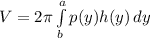 V=2\pi \int\limits^a_b {p(y)h(y)} \, dy