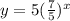 y=5(\frac{7}{5})^x