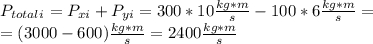 P_{total}_i=P_{xi}+P_{yi}= 300*10 \frac{kg*m}{s} -100*6\frac{kg*m}{s} =\\=(3000-600 )\frac{kg*m}{s} =2400 \frac{kg*m}{s}