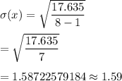 \sigma(x)=\sqrt{\dfrac{17.635}{8-1}}\\\\=\sqrt{\dfrac{17.635}{7}}\\\\=1.58722579184\approx1.59