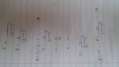 Pis inversely proportional to the square of (q+4). p=2 when q=2. find the value of p when q =-2