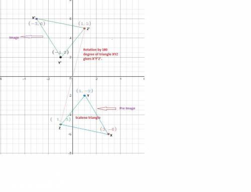 Angie’s rotation maps triangle xyz to triangle x’y’z’. x(3, –6) maps to x’(–3, 6) y(1, –2) maps to y