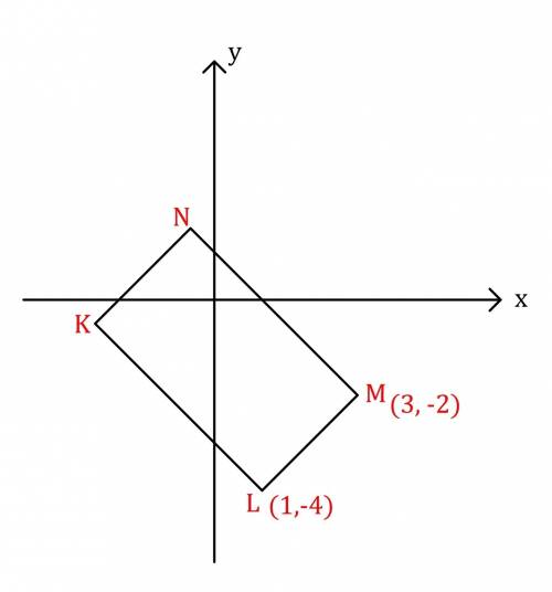 Quadrilateral klmn is a rectangle. the coordinates of l are l(1,-4) and the coordinates of m are m(3