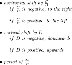 \bf \begin{array}{llll}&#10;&#10;&#10;\bullet \textit{ horizontal shift by }\frac{{{  C}}}{{{  B}}}\\&#10;\qquad  if\ \frac{{{  C}}}{{{  B}}}\textit{ is negative, to the right}\\\\&#10;\qquad  if\ \frac{{{  C}}}{{{  B}}}\textit{ is positive, to the left}\\\\&#10;\bullet \textit{ vertical shift by }{{  D}}\\&#10;\qquad if\ {{  D}}\textit{ is negative, downwards}\\\\&#10;\qquad if\ {{  D}}\textit{ is positive, upwards}\\\\&#10;\bullet \textit{ period of }\frac{2\pi }{{{  B}}}&#10;\end{array}