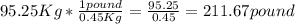 95.25Kg*\frac{1pound}{0.45Kg}=\frac{95.25}{0.45}= 211.67pound