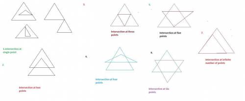 Show how it is possible for two triangles to intersect one point, two points, three points, four poi