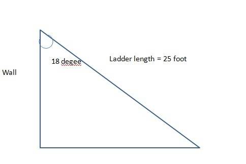 A25-foot long ladder is propped against a wall at an angle of 18° with the wall. how high up the wal