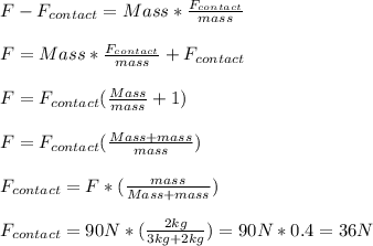 F-F_{contact}=Mass*\frac{F_{contact}}{mass}\\\\F=Mass*\frac{F_{contact}}{mass}+F_{contact}\\\\F=F_{contact}(\frac{Mass}{mass}+1)\\\\F=F_{contact}(\frac{Mass+mass}{mass})\\\\F_{contact}=F*(\frac{mass}{Mass+mass})\\\\F_{contact}=90N*(\frac{2kg}{3kg+2kg})=90N*0.4=36N