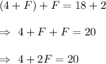 (4+F)+ F = 18 + 2\\\\\Rightarrow\ 4+F+F=20\\\\\Rightarrow\ 4+2F=20
