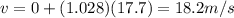 v=0+(1.028)(17.7)=18.2 m/s