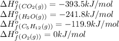 \Delta H^o_f_{(CO_2(g))}=-393.5kJ/mol\\\Delta H^o_f_{(H_2O(g))}=-241.8kJ/mol\\\Delta H^o_f_{(C_5H_{12}(g))}=-119.9kJ/mol\\\Delta H^o_f_{(O_2(g))}=0kJ/mol