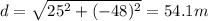d=\sqrt{25^2+(-48)^2}=54.1 m