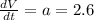 \frac{dV}{dt} = a = 2.6