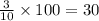 \frac{3}{10}  \times 100 = 30